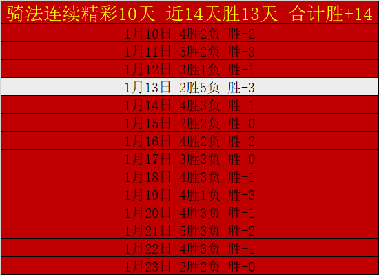 本塞拜尼加,盟多特,无费转会成,UED,ued,UED官网,UED体育官网,UED体育下载,UEDAPP