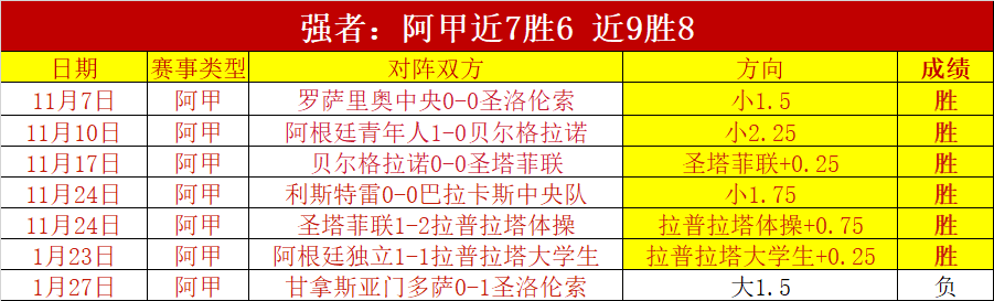 西甲对决,拉斯帕尔马,斯对阵巴塞,UED,ued,UED官网,UED体育官网,UED体育下载,UEDAPP