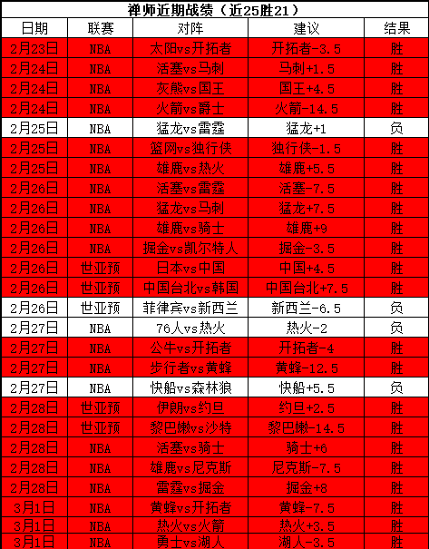 西甲对决,拉斯帕尔马,斯对阵巴塞,UED,ued,UED官网,UED体育官网,UED体育下载,UEDAPP