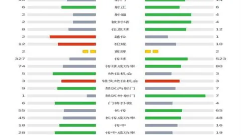 “判罚引热议：船记关注马克·戴维斯争议判罚，期待官方报告揭晓”