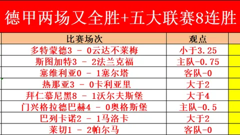 约基奇三双带队险胜篮网，威少添22分助力掘金获胜