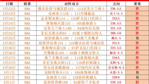 2026年爱知·名古屋亚运会电竞项目增至11项